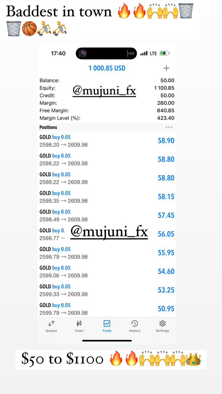 Winning Trade Result 10